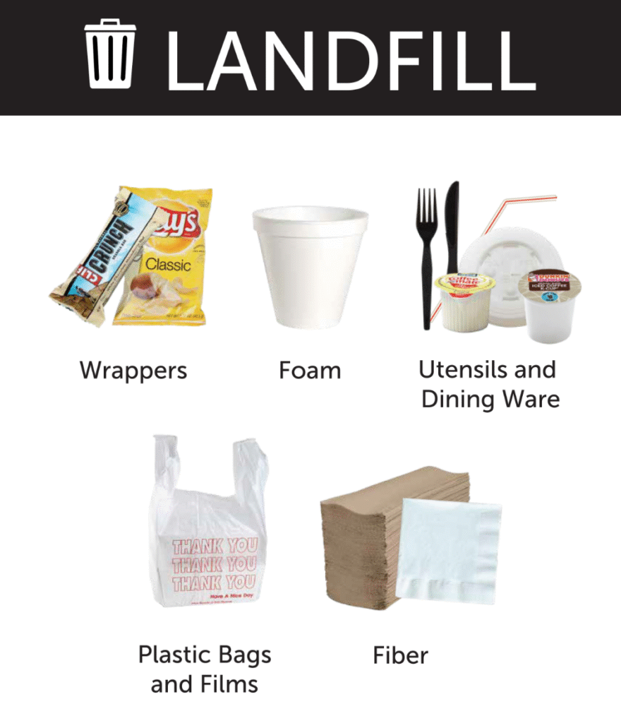 Eco-Friendly Tips When Using Kelowna’s Landfill